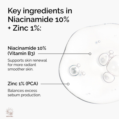 Shinora Skin Wakeup – Niacinamide 10% + Zinc 1% Serum